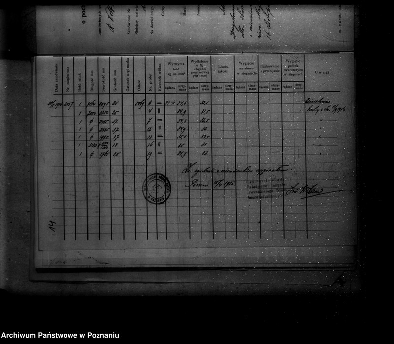 Obraz 18 z jednostki ""Huta miedzi" Towarzystwo Akcyjne Rudnicze powiat poznański nr porządkowy kotła 107"