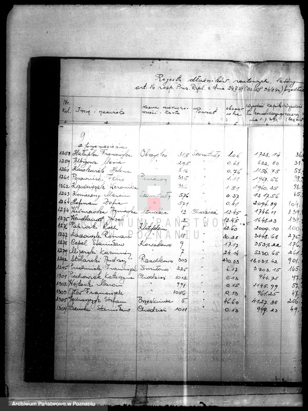 Obraz 13 z jednostki "Rejestr dłużników rentowych, którym na podstawie art. 16 przedłużono okresy amortyzacji pożyczek"