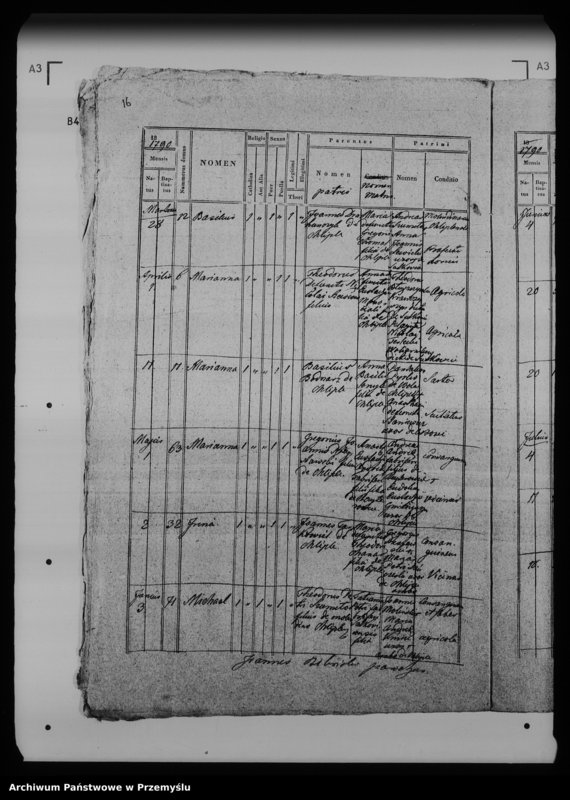 image.from.unit.number "[Kopie ksiąg metrykalnych parafii Chliple z filią Sadkowice (dekanat Mościska)]"