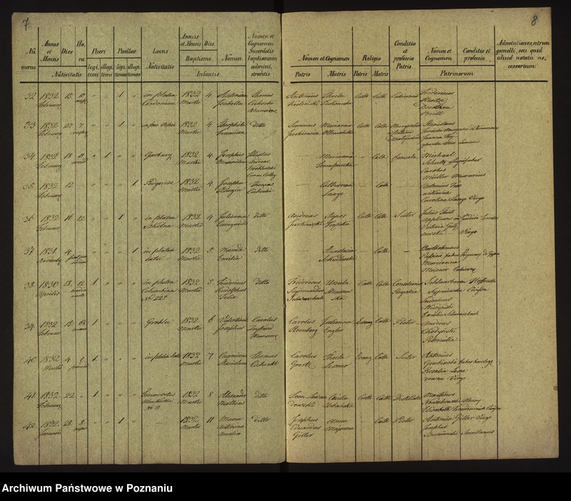 Obraz 7 z jednostki "Księga urodzin"
