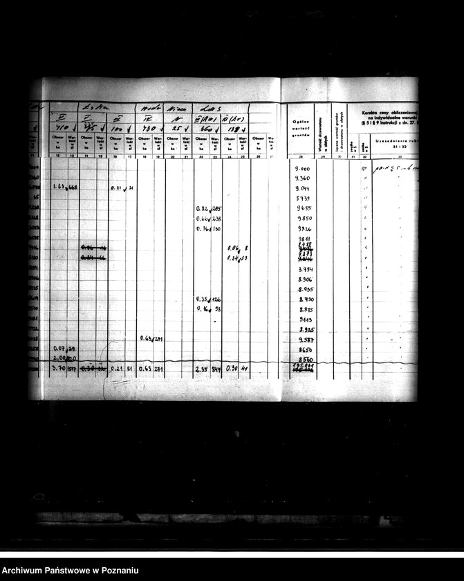 image.from.unit.number "Operat szacunkowy majątku Jankowo-Ludwiniec powiatu mogileńskiego"
