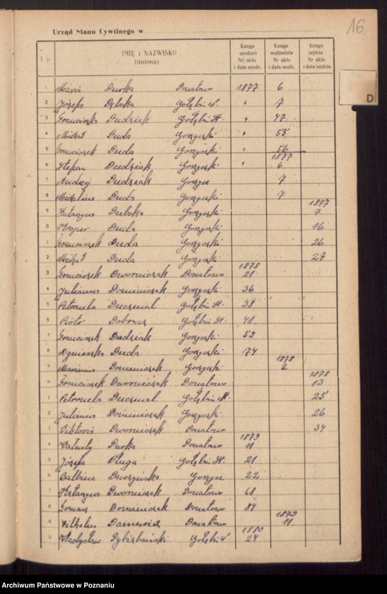 image.from.unit.number "Skorowidz do księgi urodzeń, małżeństw i zgonów"
