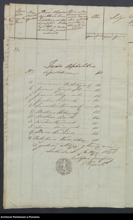 Obraz 11 z jednostki "Liber duplikus baptisatorum, copulatorum et mortuorum."