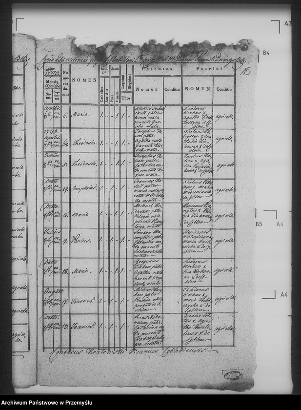 image.from.unit.number "[Kopie ksiąg metrykalnych parafii Żużel z filią Cebłów (dekanat Bełz)]"