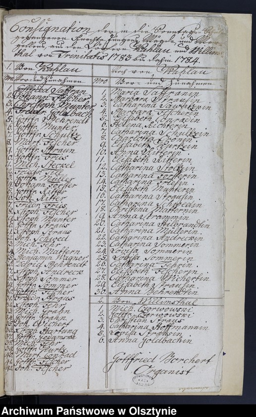 image.from.unit.number "Consignation des Kirchspiels Kahlau-Hagenau"