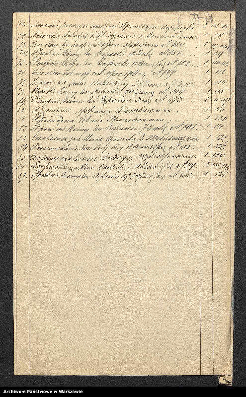 image.from.unit.number "O urządzaniu chłopów byłej rządowej wsi Przezicko-Dworki, gm. Warchoły, wchodzącej przy opublikowaniu ważnych dekretów z dnia 19 lutego, 12 marca 1864 r. (Skład prywatnej własności Przezicko podległej Osipowi Włodieku)"