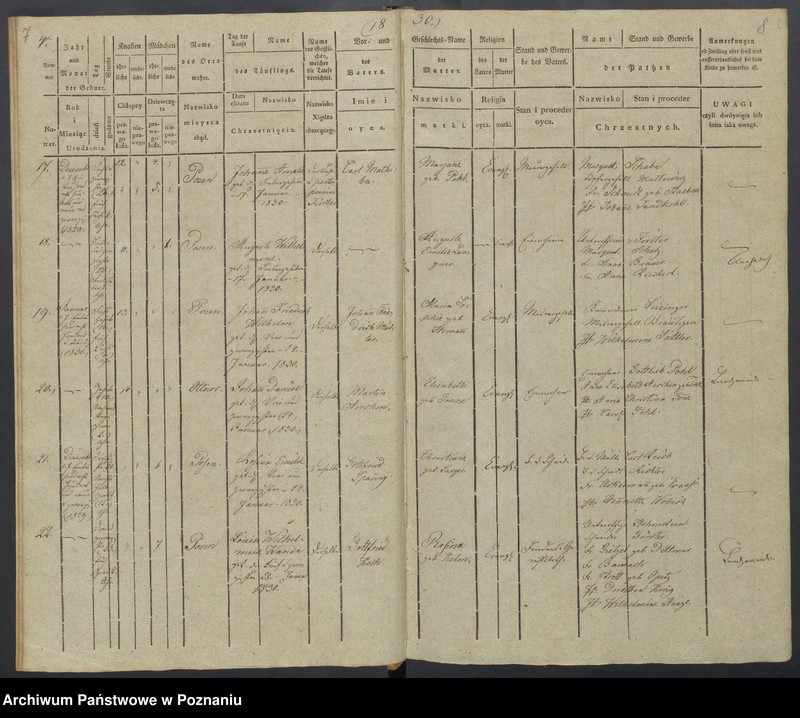 Obraz 7 z jednostki "[Akta urodzeń i chrztów, zgonów i pogrzebów, zapowiedzi i ślubów]"