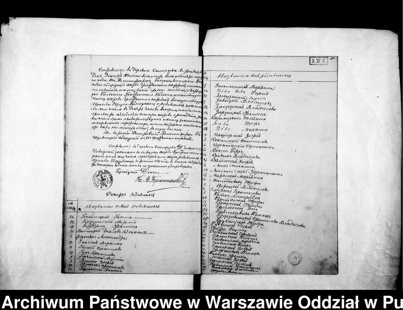image.from.unit.number "Akta urodzeń, małżeństw i zgonów"