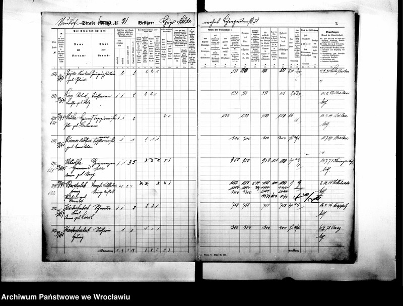 image.from.unit.number "Personenverzeichnisse"