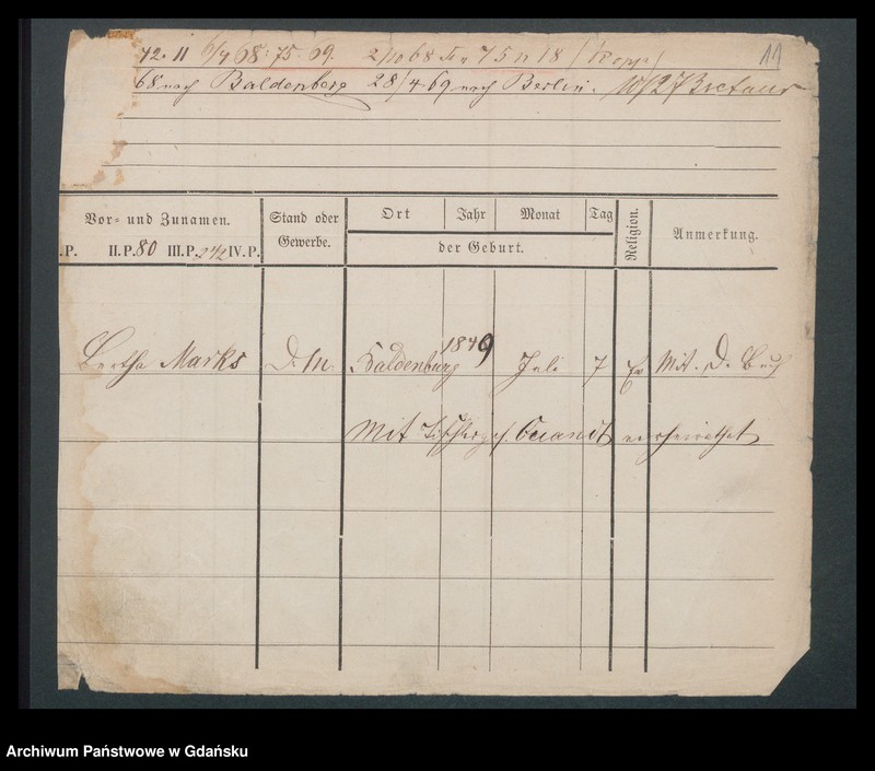 image.from.unit.number "Karty meldunkowe: Marks - Markquardt"