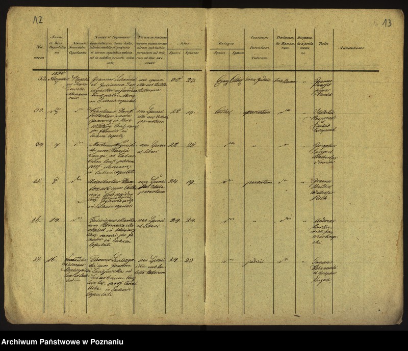 Obraz 9 z jednostki "Księga urodzeń, małżeństw i zgonów"