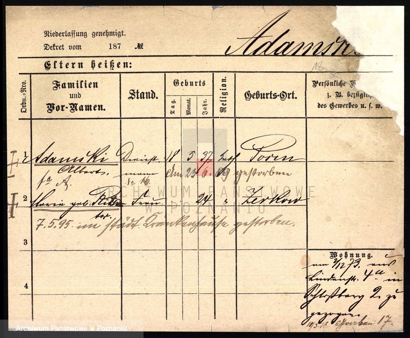 image.from.unit.number "Adams - Adamski (żonaci i samotni mężczyźni)"