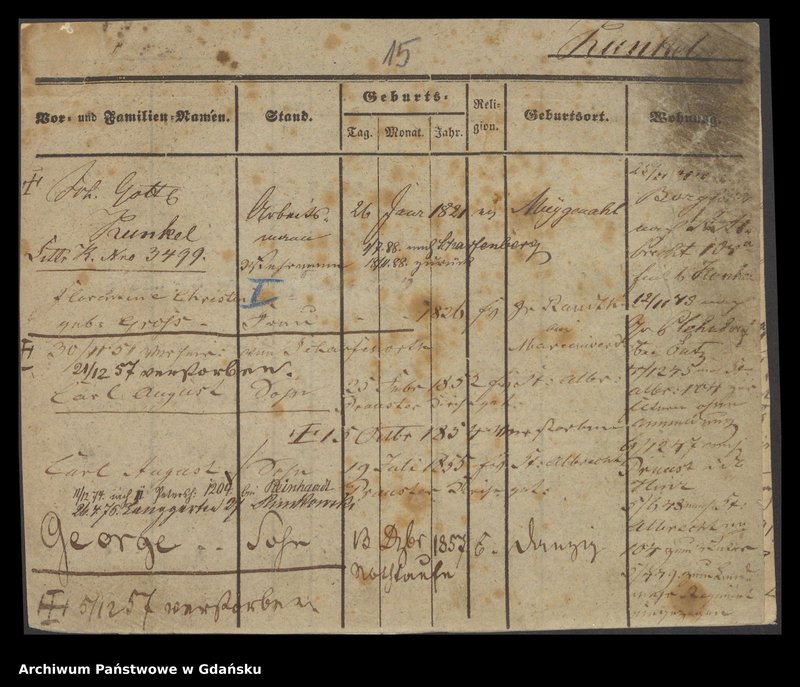 image.from.unit.number "Karty meldunkowe: Kunkel"