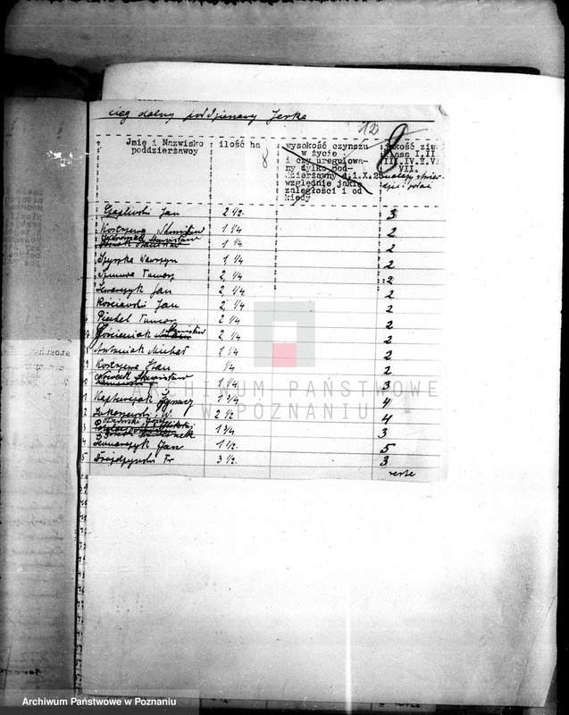 Obraz 16 z jednostki "Sprawy poddzierżawców majątku Jerka"