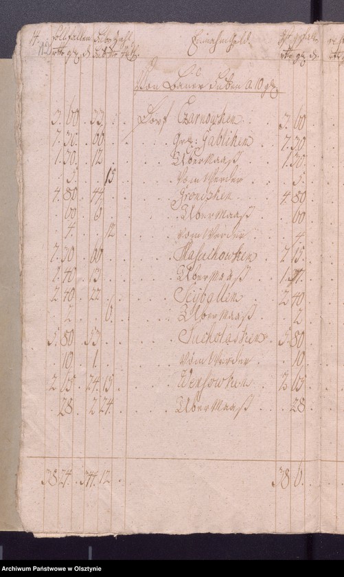 image.from.unit.number "Jahr Kirchen Rechnung der Widminschen Kirchen aller Einnahme und Ausgabe wie auch Bau-Rechnung"