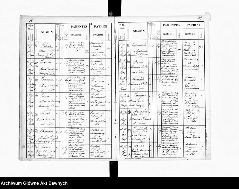 image.from.unit.number "Parafia: Zbaraż. Dekanat: Tarnopol. Księga metrykalna urodzeń, ślubów i zgonów dla miasta Zbaraż i wsi: Bazarzyńce, Czahary Starozbaraskie*, Czernichowce z Werniakami, Dobromirka**, Głuboczek/Hłuboczek Mały, Hrycowce, Jacowce**, Huszczanki**, Kapuścińce****, Klebanówka z Korszyłówką**, Krasnosielce***, Kretowce, Lisieczyńce*****, Łubianki Wyższe, Łubianki Niższe, Łozówka**, Obodówka**, Maksymówka*, Ochrymowce******, Roznoszyńce, Sieniawa***, Sieniachówka***, Supranówka**, Szyły***, Szelpaki*****, Stryjówka******, Suchowce*****, Tarasówka, Terpiłówka**, Wałachówka******, Załuże Wielkie i Małe, Zarudzie******, Zarudeczko****, Stary Zbaraż."