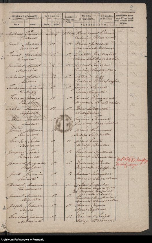 image.from.unit.number "Księga urodzeń"