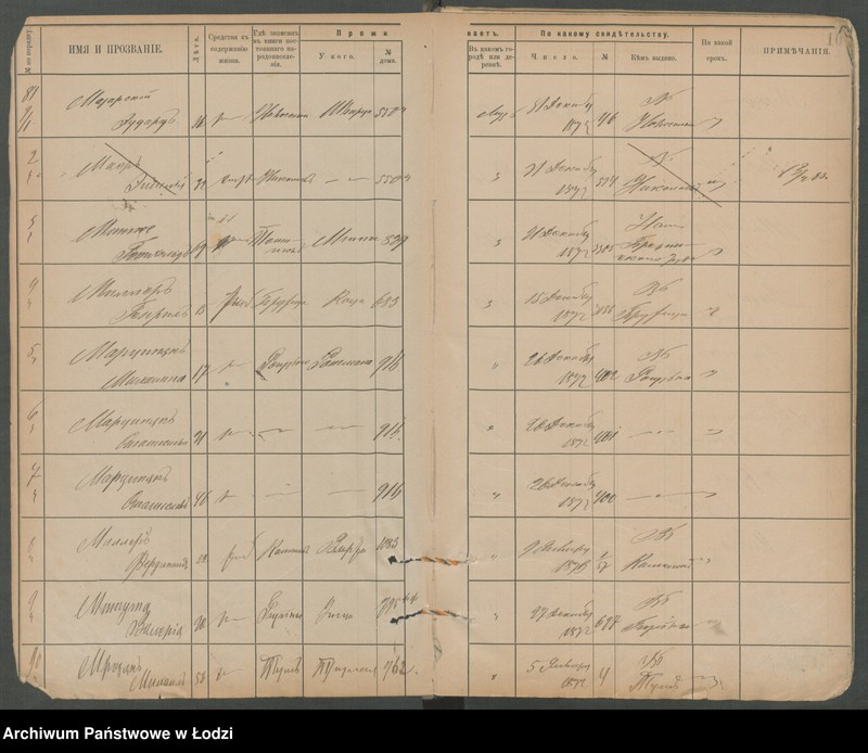Obraz 13 z jednostki "[Księga ludności niestałej m. Łodzi lit. M]"