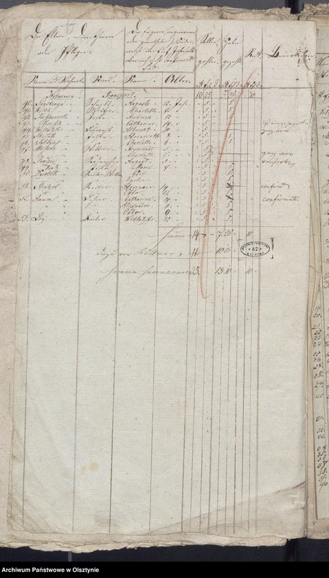 image.from.unit.number "Beläge zu der Widminnenschen Schul-Kassen Rechnung"