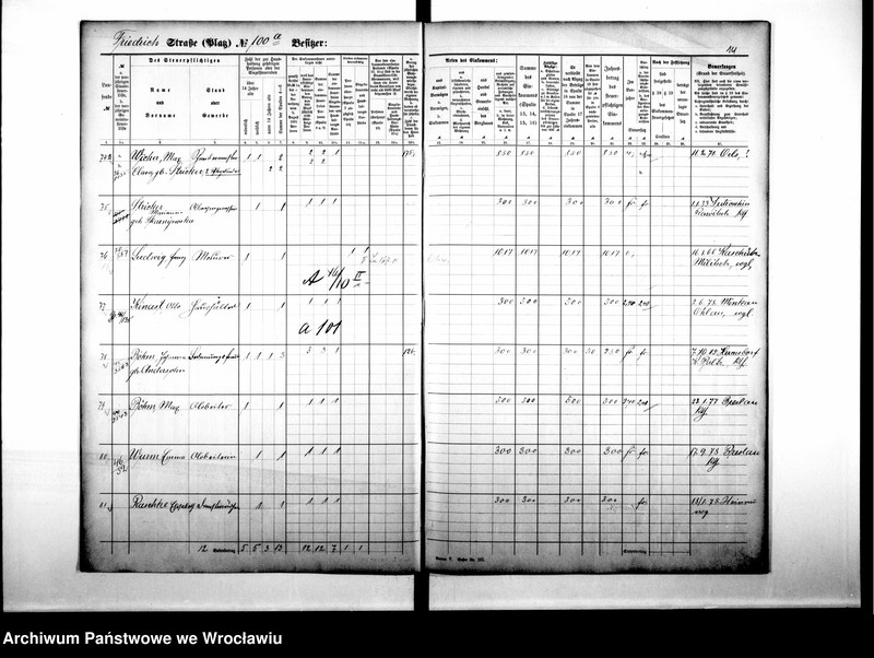 image.from.unit.number "Personenverziechnisse"