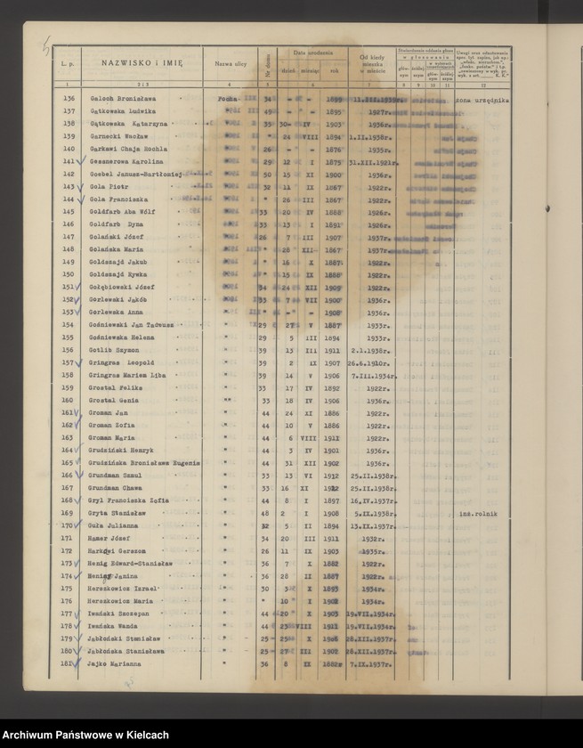 image.from.unit.number "Spis wyborców Rady Miejskiej uprawnionych do głosowania przy wyborze radnych miejskich i ich zastępców, Okręg wyborczy Nr I. Obwód Nr 1"