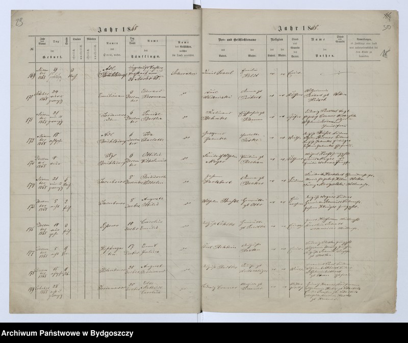 image.from.unit.number "Akta urodzeń, ślubów, zgonów"
