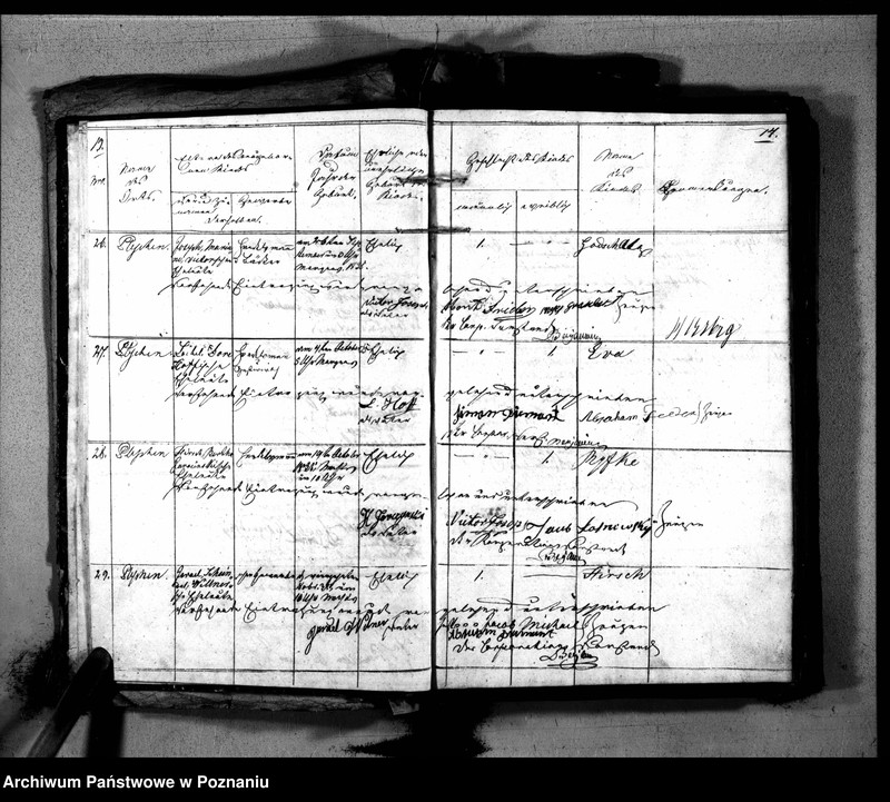 image.from.unit.number "Geburtsregister"
