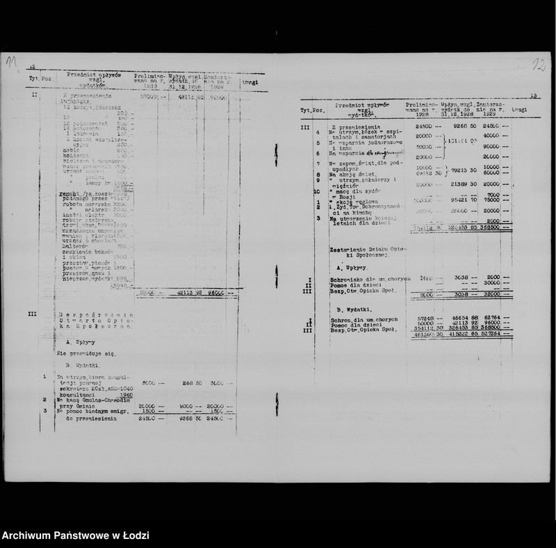 Obraz 9 z jednostki "Zamierzenia skarbowe na rok 1929"