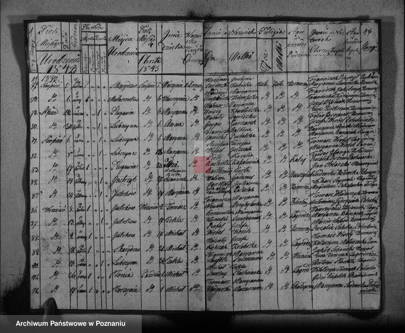 Obraz 9 z jednostki "Księga urodzonych"