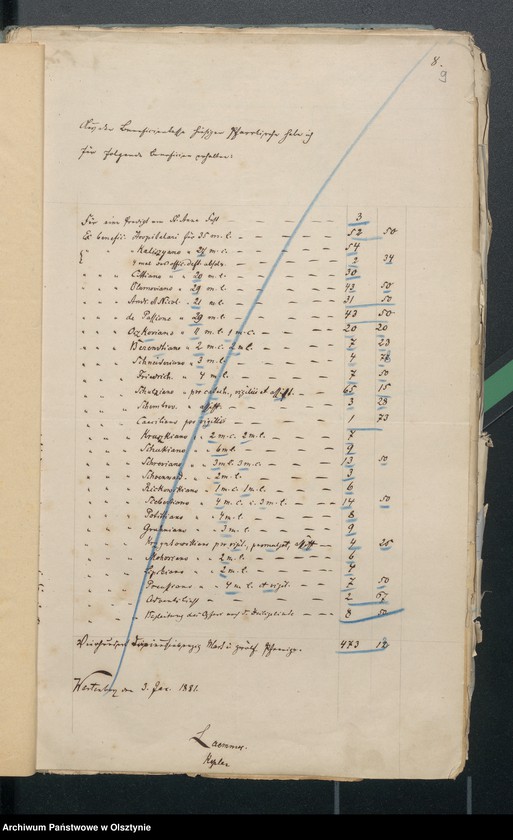 image.from.unit.number "/Rachunki kościelne/"