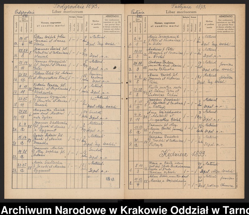 image.from.unit.number "Księga zgonów Parafii rzymskokatolickiej w Dębicy Parafia Dębica obejmuje miejscowości: Dębica (obejmuje dzielnice: Kawęczyn, Wolica, Gawrzyłowa), Podgrodzie, Latoszyn, Pustynia, Kędzierz, Kozłów"