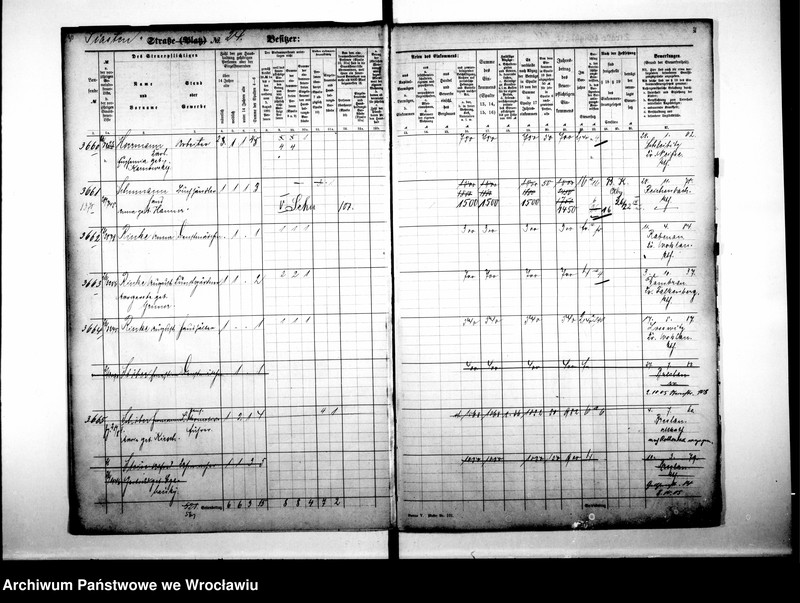 image.from.unit.number "Personalienverzeichnisse"