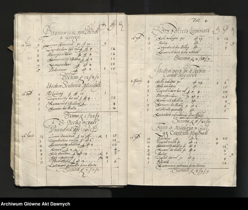 image.from.unit.number "[Rejestr poborowy woj. krakowskiego]."