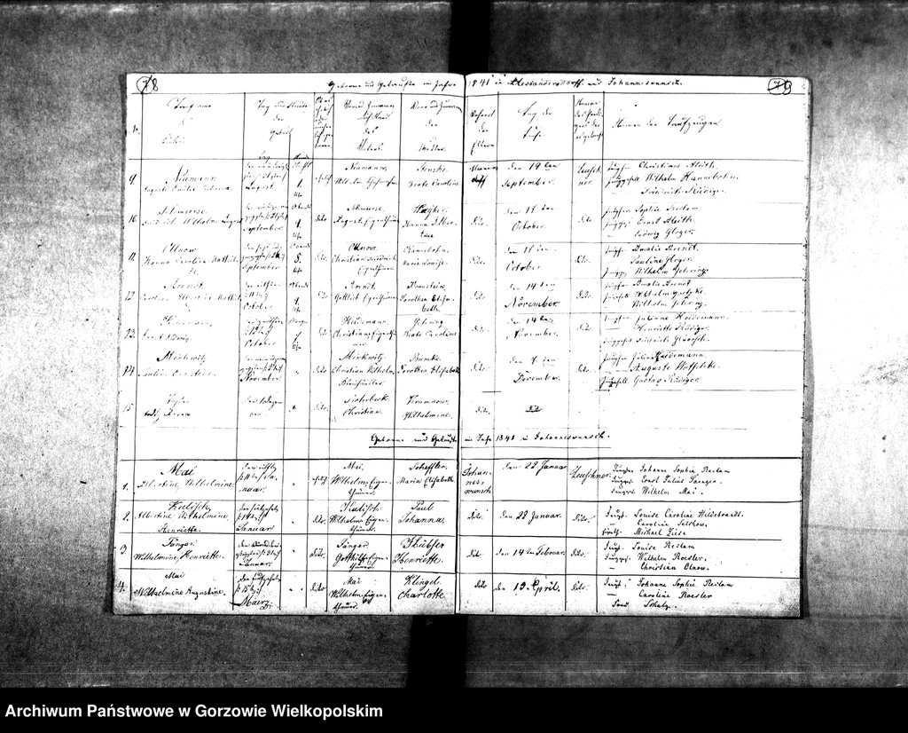 image.from.unit.number "Duplikate der Kirchenbücher von der Parochie Morrn: Morrn (Murzynowo), Alexandersdorf (Gościnowo), Johanneswunsch (Dobrojewo)"