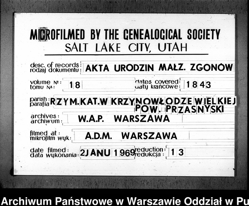 image.from.unit.number "Akta urodzeń, małżeństw i zgonów"