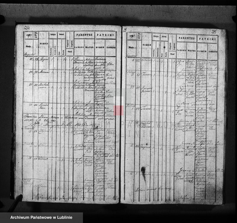 Obraz 15 z jednostki "Liber natorum matrimonium et sepultorum pro villa Górno seu Majdan Górny"