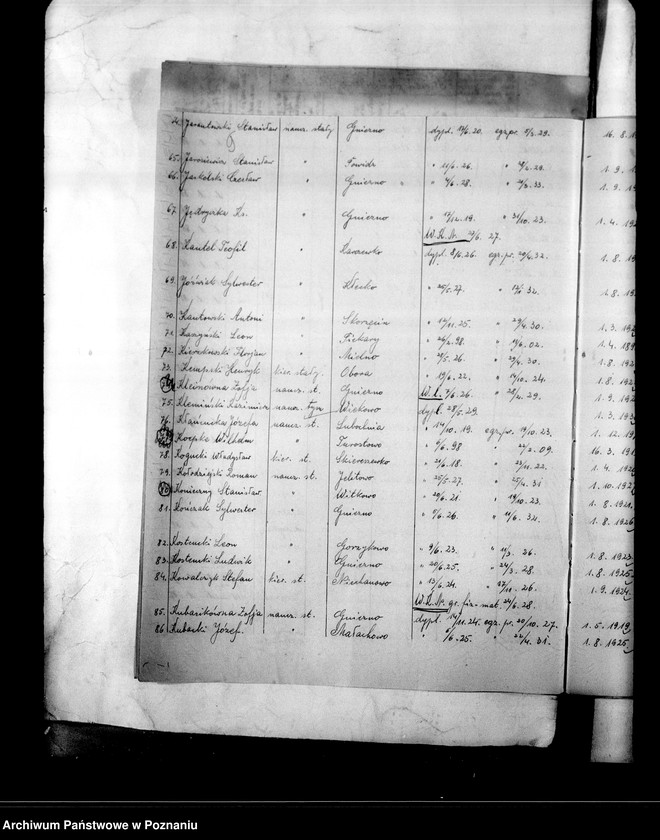 Obraz 12 z jednostki "Inspektorat Szkolny- Września"