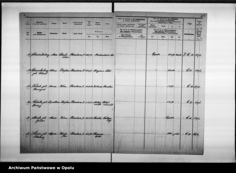 Obraz 8 z jednostki "40. Wahlbezirk Wahllokal: Schule Odervorstadt Breslaustr[asse] 4"