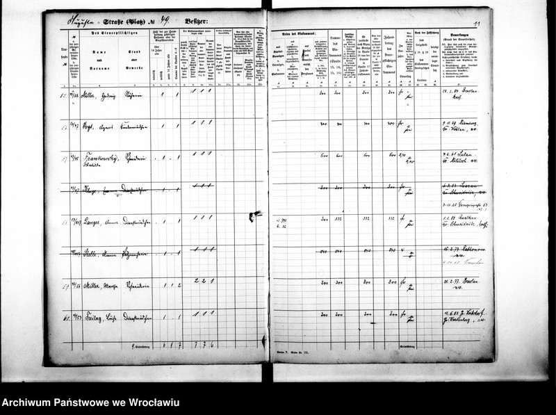 image.from.unit.number "Personalienverzeichnisse"