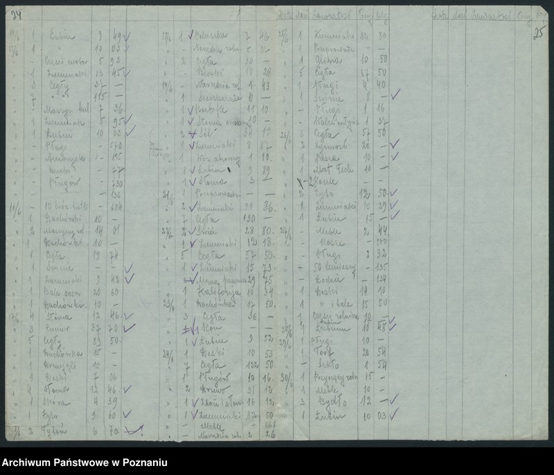 Obraz 17 z jednostki "[Spis wagonów z zawartością prowadzonych przez stację Iłowo w maju 1921]"