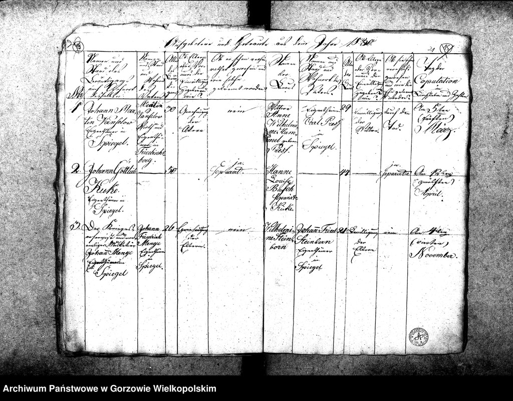 image.from.unit.number "Duplikate der Kirchenbücher von der Parochie Genninsch Warthebruch: Spiegel (Poźrzadło), Blumenthal (Kwiatkowice), Ludwigsthal (Trzęsów), Bergenhorst (Gorzębia), Haferwiese (Gosławka), Pollychener Hollander (Nowe Polichno), Gross Rehne (Rań), Alt Gennin (Jeninek), Ober Gennin (Jeniniec), Unter Gennin (Podjenin)"