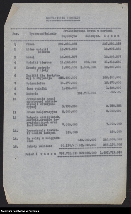 Obraz 6 z jednostki "[Budżet Ministerstwa Rolnictwa i Dóbr Państwowych na rok 1922]"