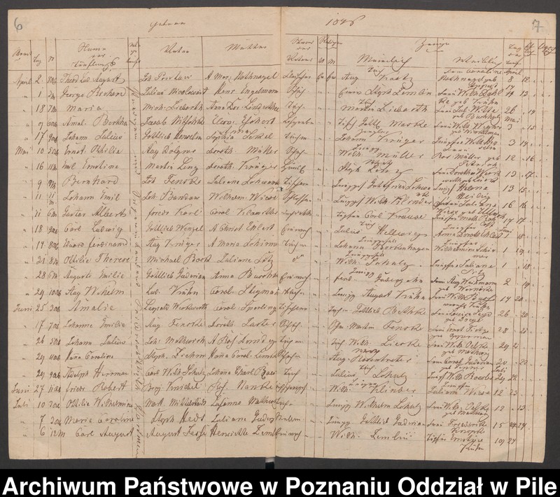 image.from.unit.number "Księgi metrykalne"