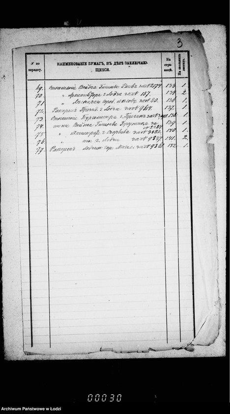 Obraz 8 z jednostki "O gorodskich lesach"