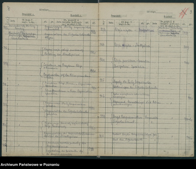 Obraz 7 z jednostki "[Spis dokumentacji]"