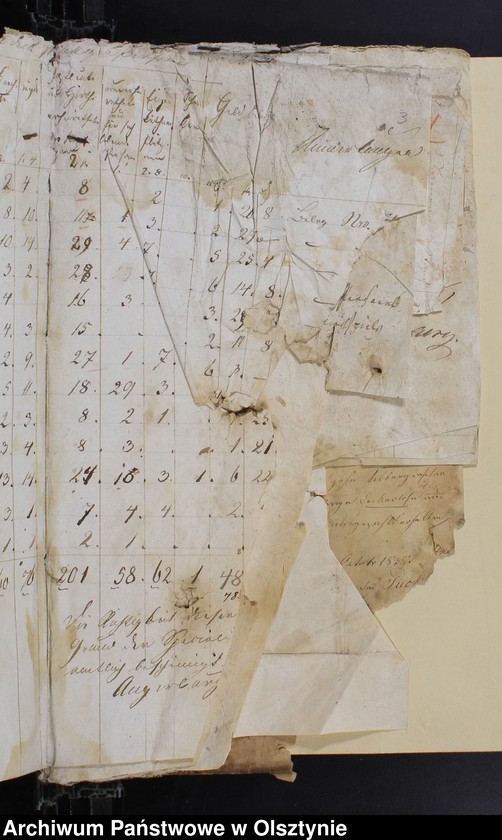 image.from.unit.number "General-Nachweisung der Personaldezemspflichtigen im Kirchspiel 1840/1841 Rechnungsbelege 1838-1844"