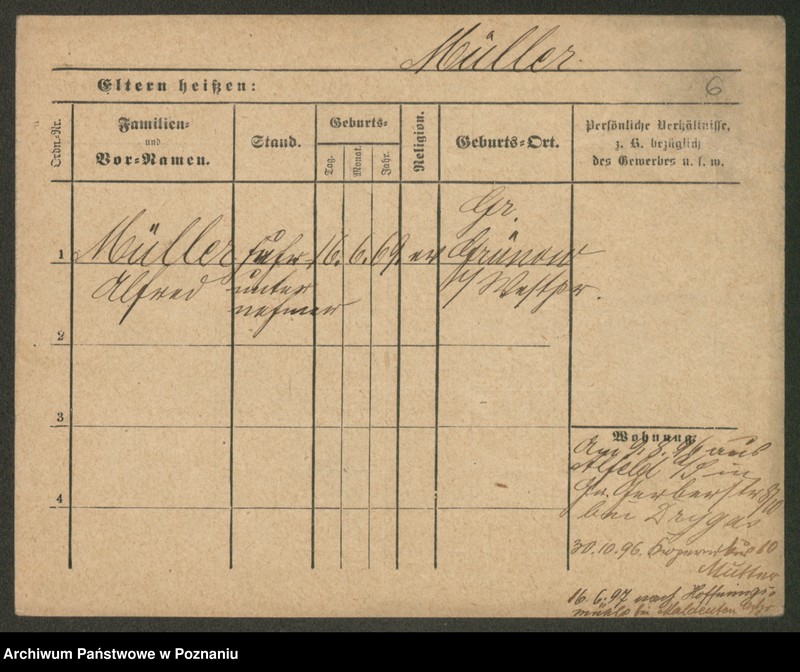 Obraz 8 z jednostki "Müller (samotni mężczyźni)"