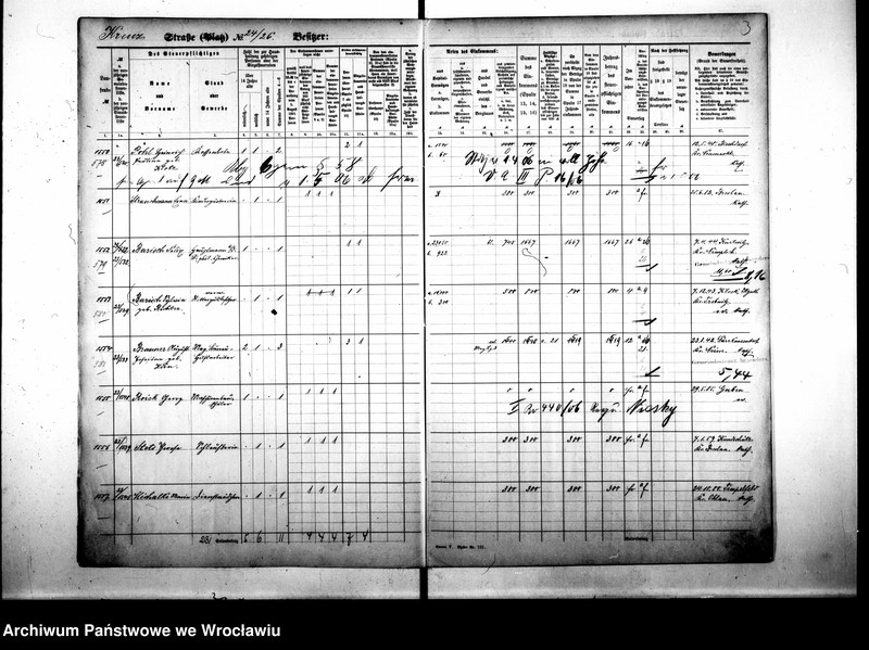 image.from.unit.number "Personalienverzeichnisse"