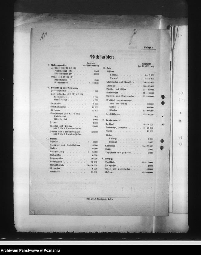 Obraz 15 z jednostki "Korespondencja i zarządzenia w sprawie tak zwanej odbudowy Kraju Warty"