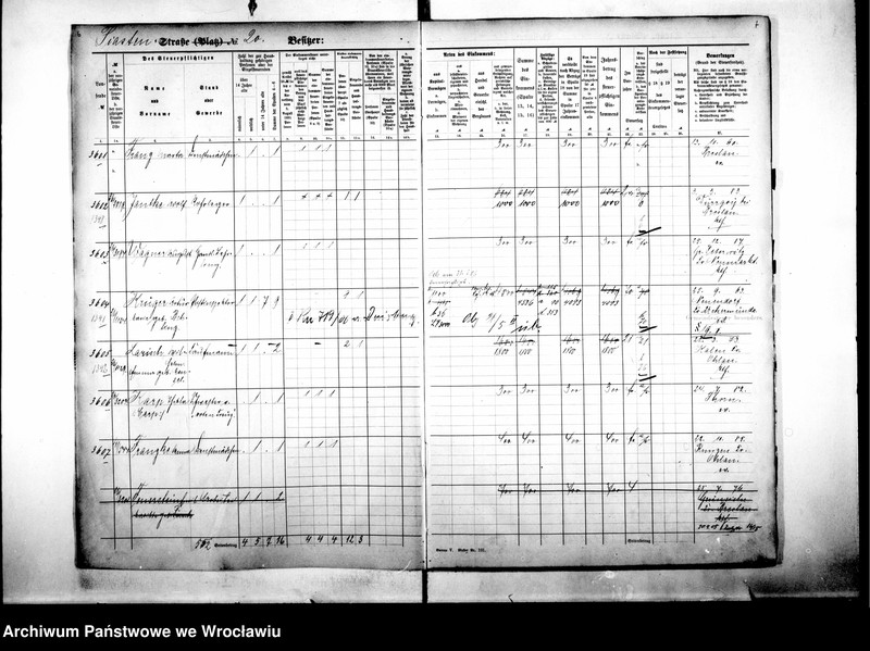 image.from.unit.number "Personalienverzeichnisse"